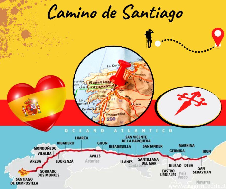 Camino del Norte Camino del Norte