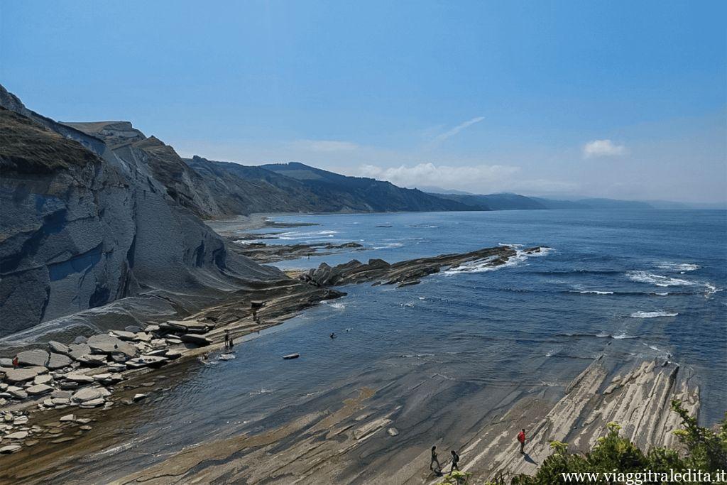 Flysch di Zumaia Flysch di Zumaia